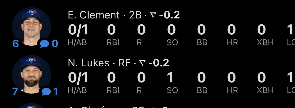 Blue Jays Pipeline tweet media