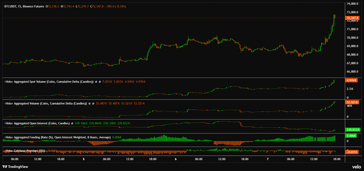 Alex Riv tweet media
