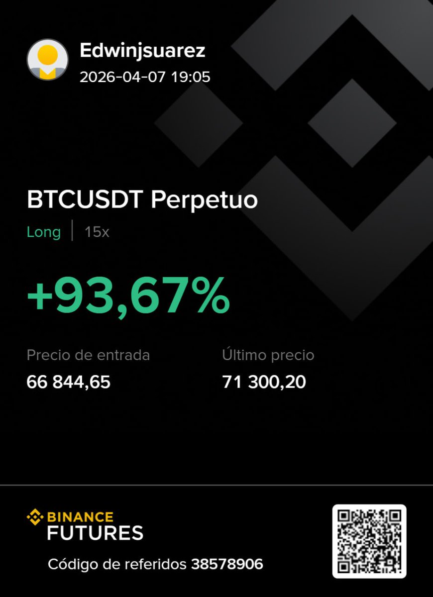 lobotradingve's tweet photo. Buenas noches a todos, con estas grandes subidas del mercado queda mas que validado mi análisis alcista en $BTC a corto plazo a buscar por lo menos la zona de los 74k, ya pronto vendrán los short, por los momentos estamos fuera del mercado, pero les dejare algunos resultados obtenidos en nuestro VIP el día de hoy