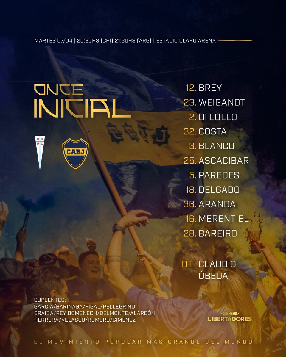 Boca Juniors tweet media