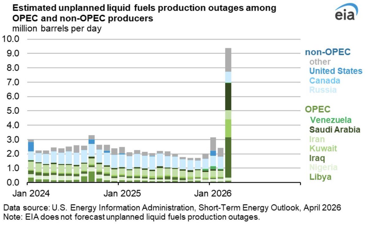 Matt Dalgleish tweet media