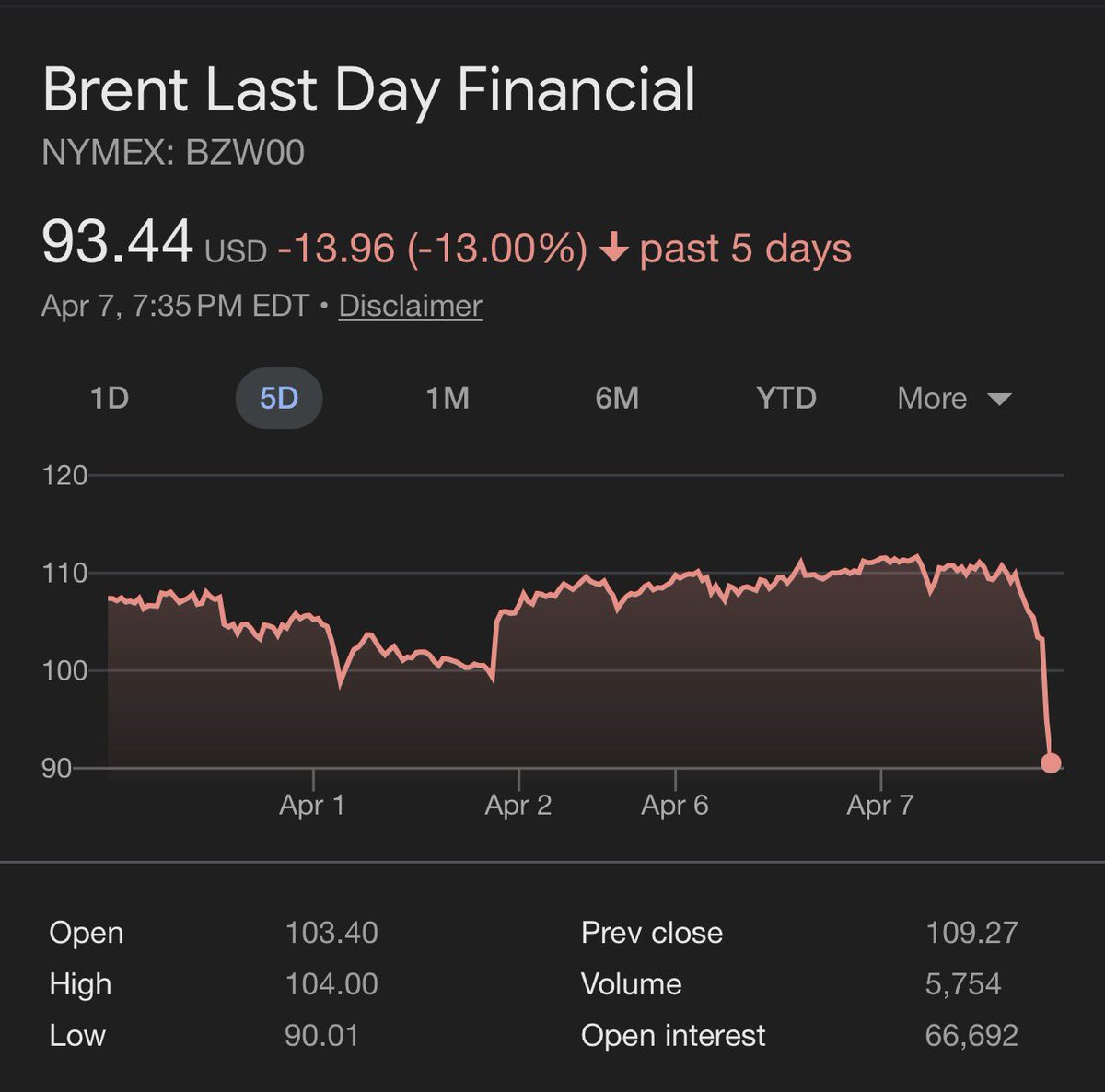 Kalu Aja tweet media