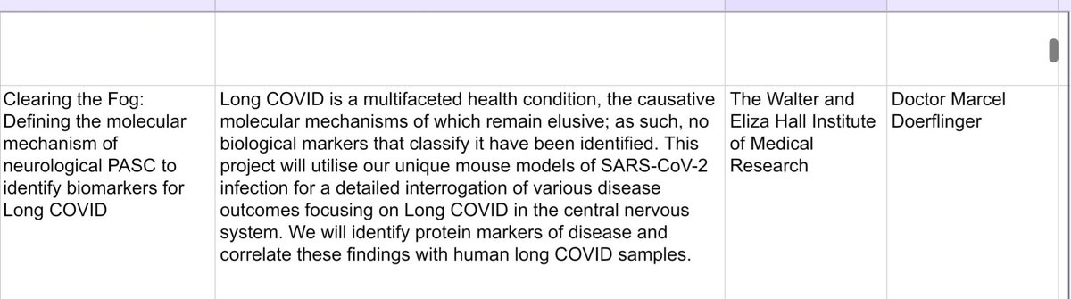 Sally can't wander right now tweet media