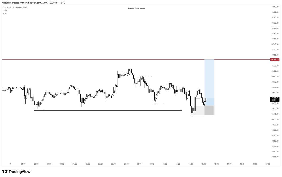 CavelierFX's tweet photo. wasn't trying to have risk across the board considering how Trump's approaching deadline shook the markets

nonetheless. gold longs were great https://t.co/JUpTOmoGU4