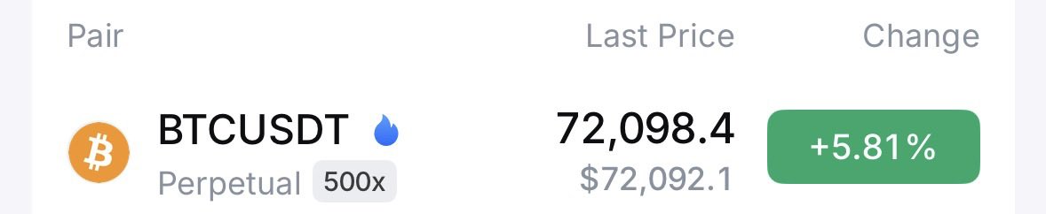 MalayAhmad's tweet photo. Bitcoin at $72k 🔥 

while wale still sleeping 😴 https://t.co/PTbQ9bXhls