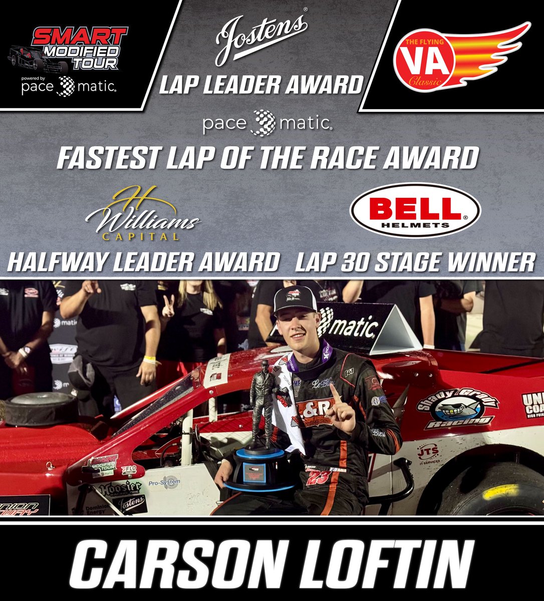 @SMARTMods_ tweet media