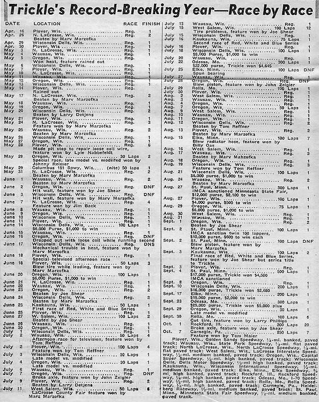 TheRacingConnection tweet media