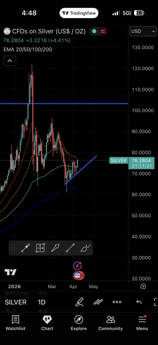 BRUH 👑 tweet media