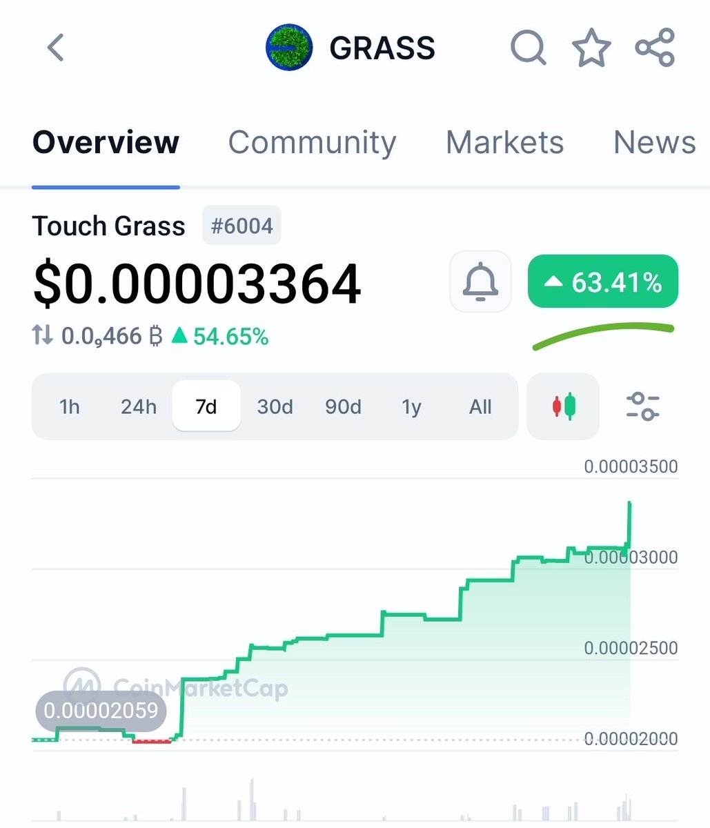 Touch Grass tweet media