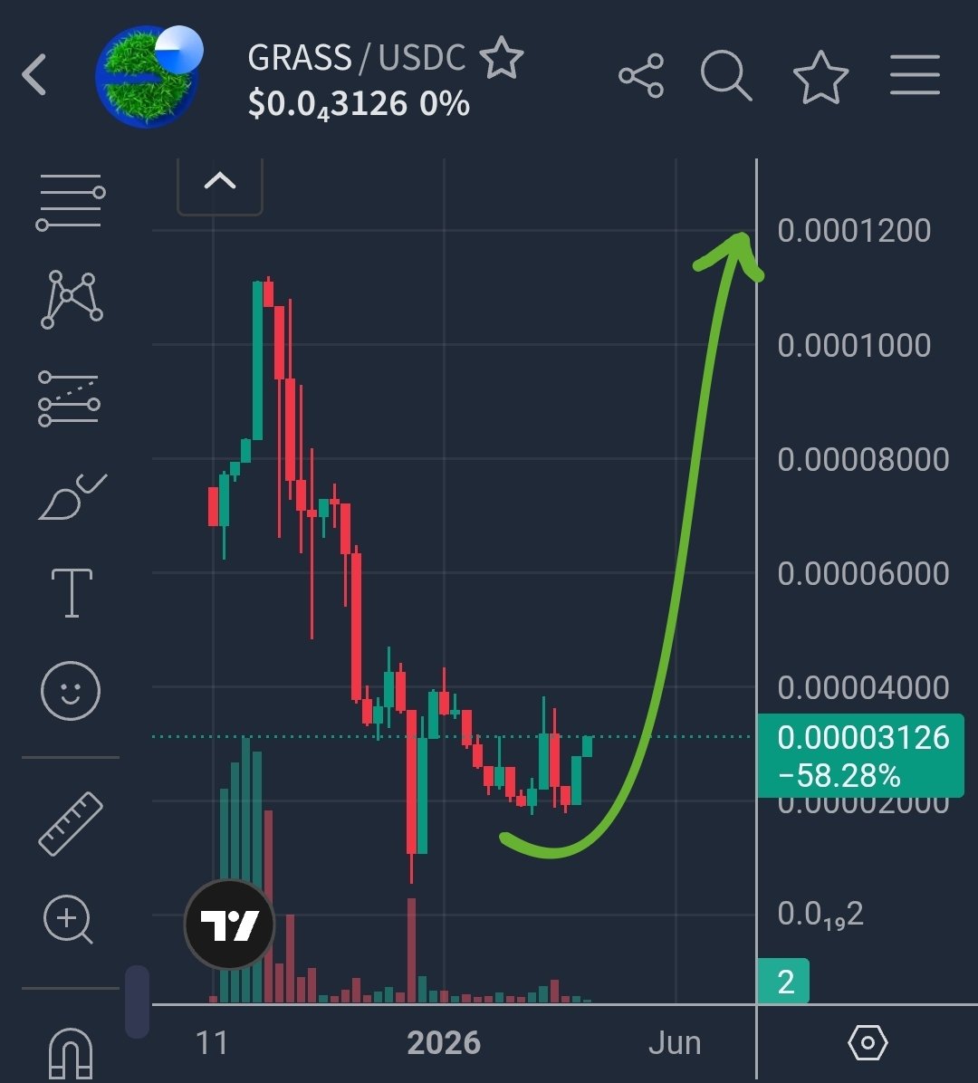 Touch Grass tweet media