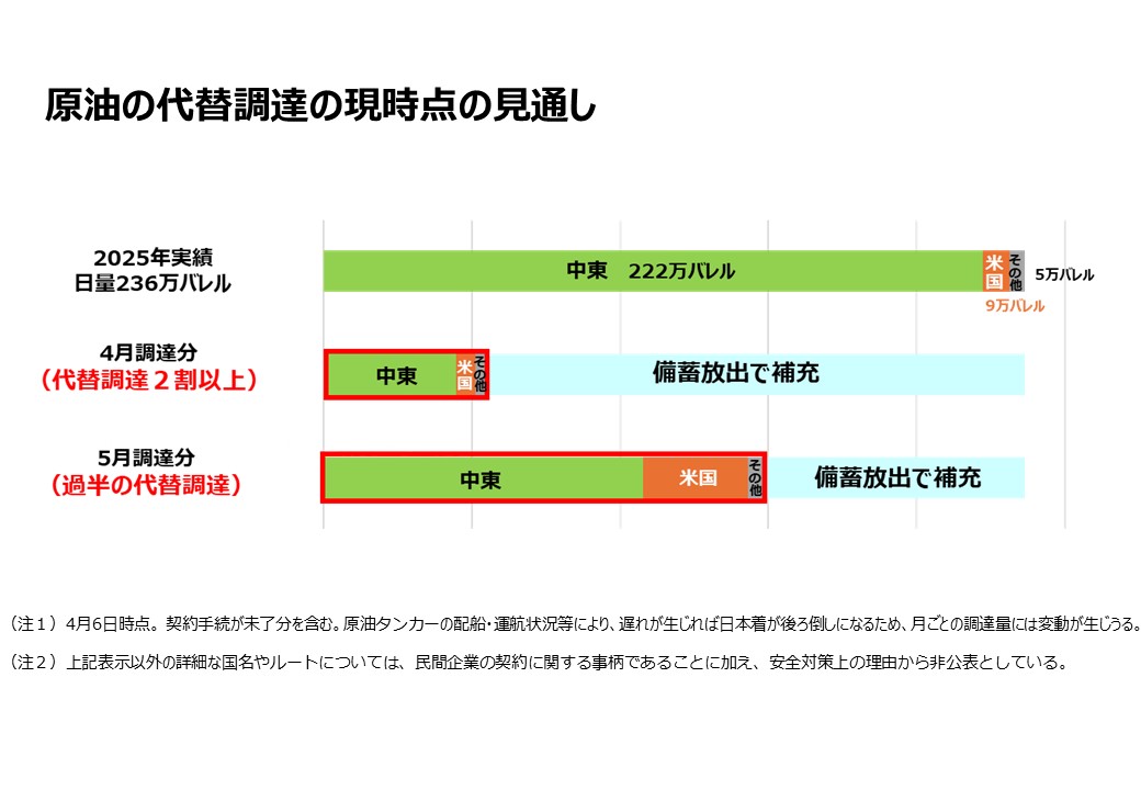経済産業省 tweet media