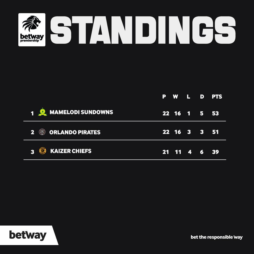 mntwan'omhle☠️🤍🖤 tweet media