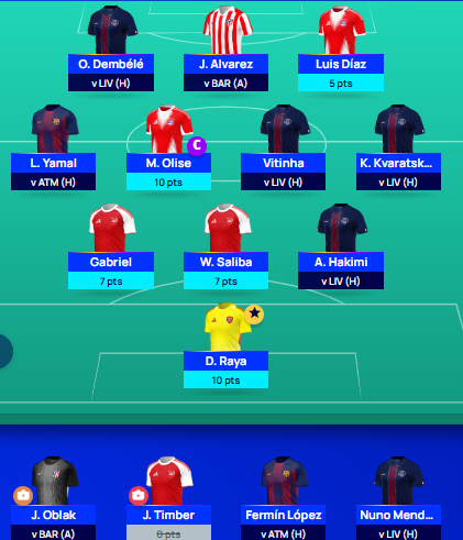 AlbertPhil71477's tweet image. lowk decent imo i expected more from olise but das fine 
who do yall reckon i cap and do i sub lopez for diaz?