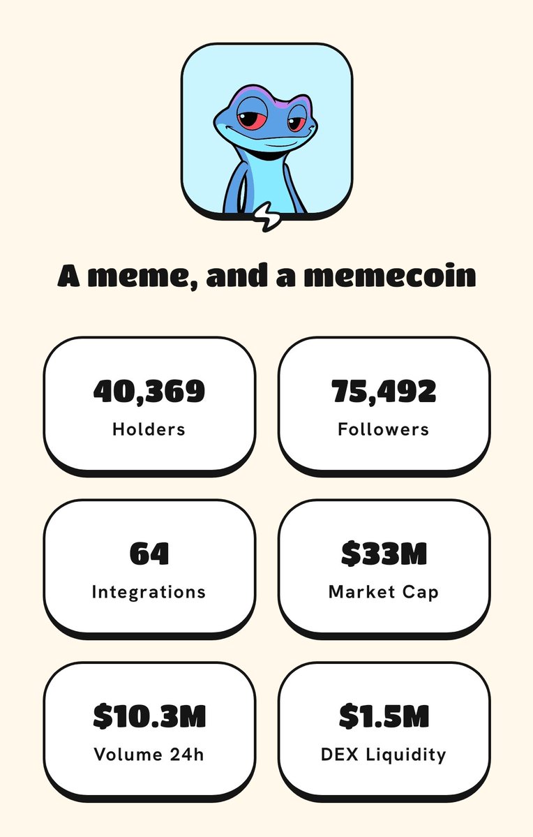 MILLYSMITH - drDev ⚡🦅 tweet media