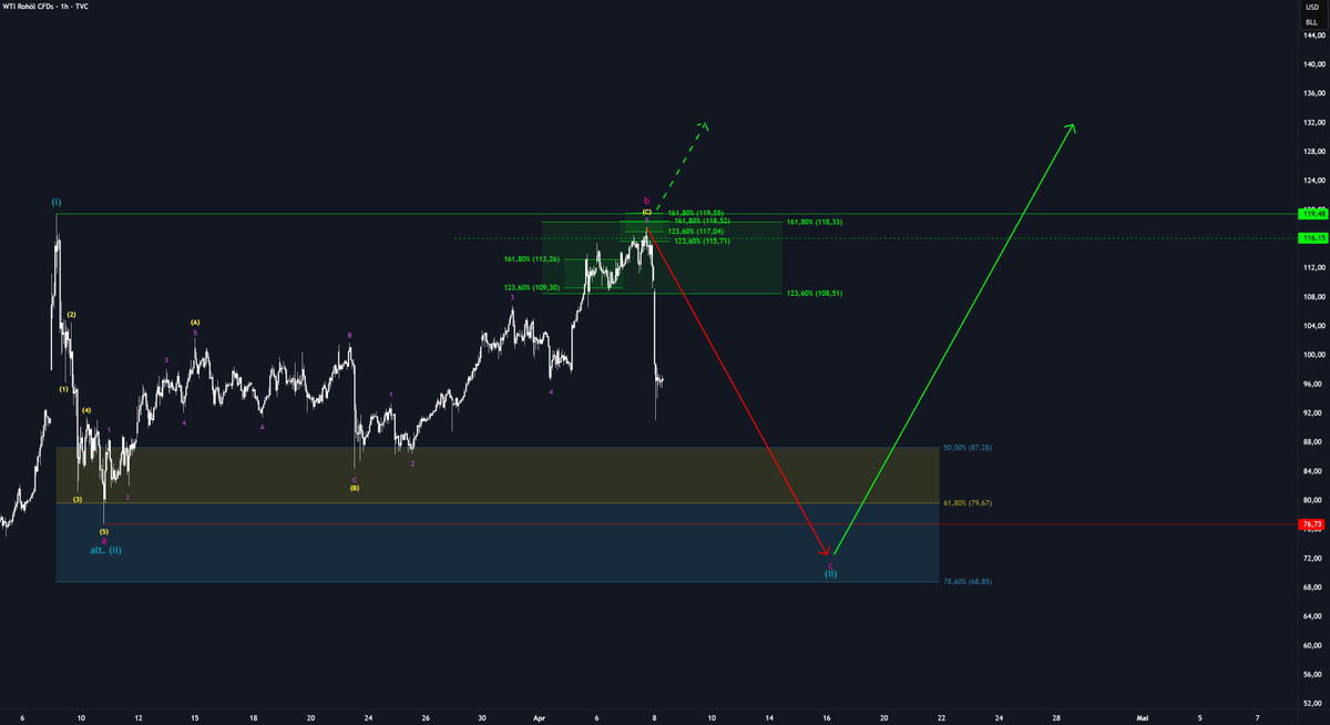 STA Solutions tweet media