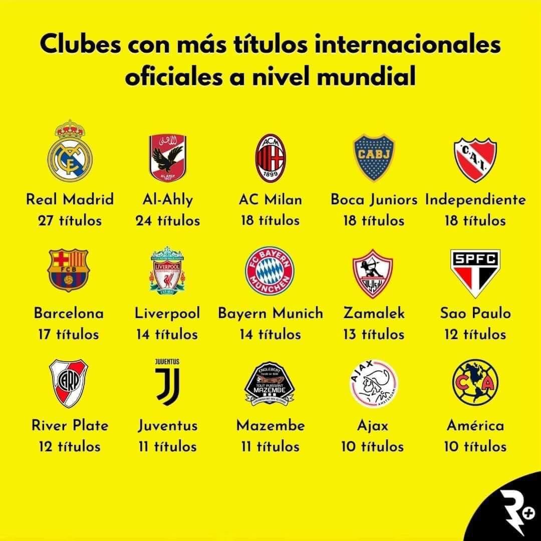 José Carlos HL tweet media