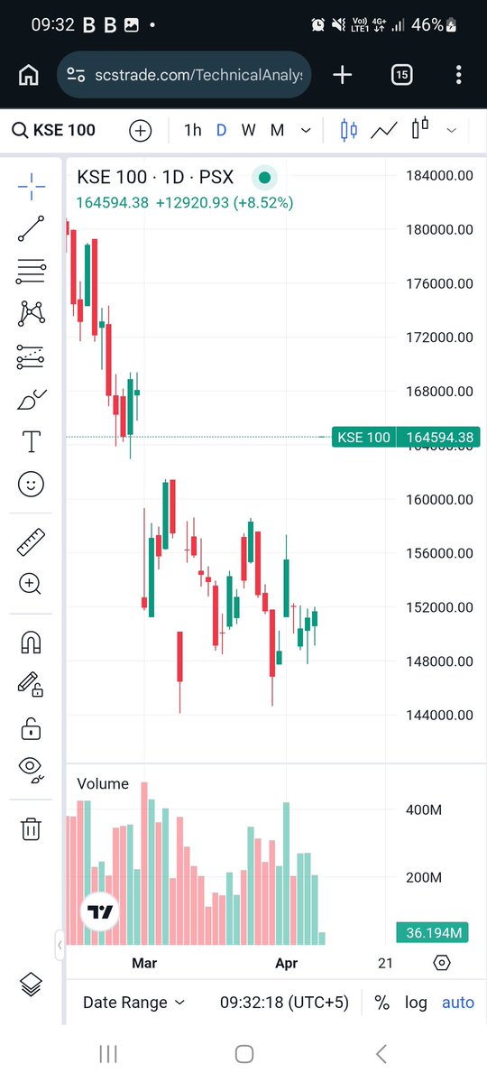 A A H Soomro tweet media