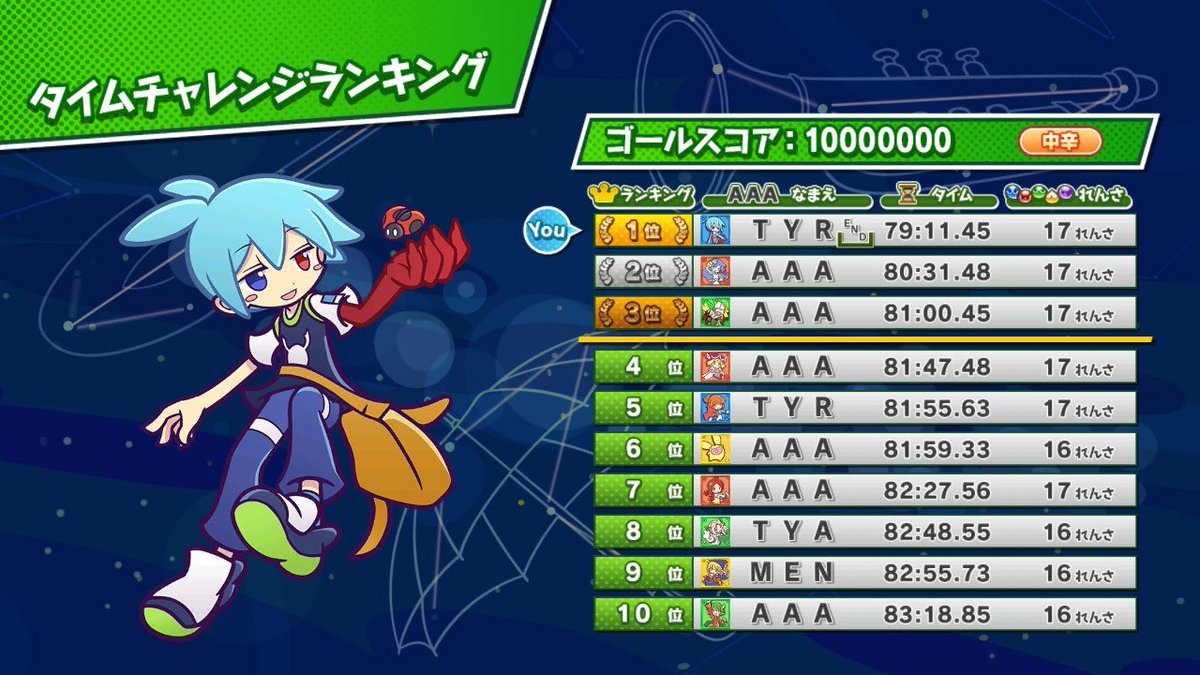 ちゃるめらー tweet media