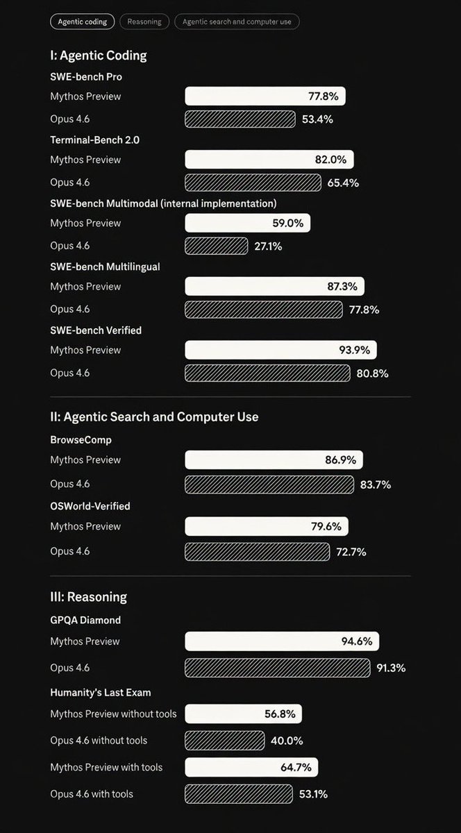 Coin Bureau tweet media