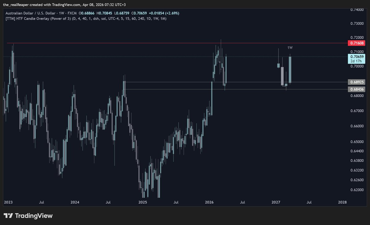 the_Reaper tweet media