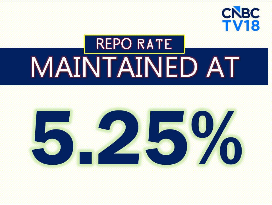 BeyondTrading07's tweet image. #RBI's Monetary Policy Committee keeps #RepoRate unchanged at 5.25%.