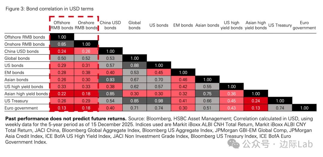 FinGraph财经图表 tweet media