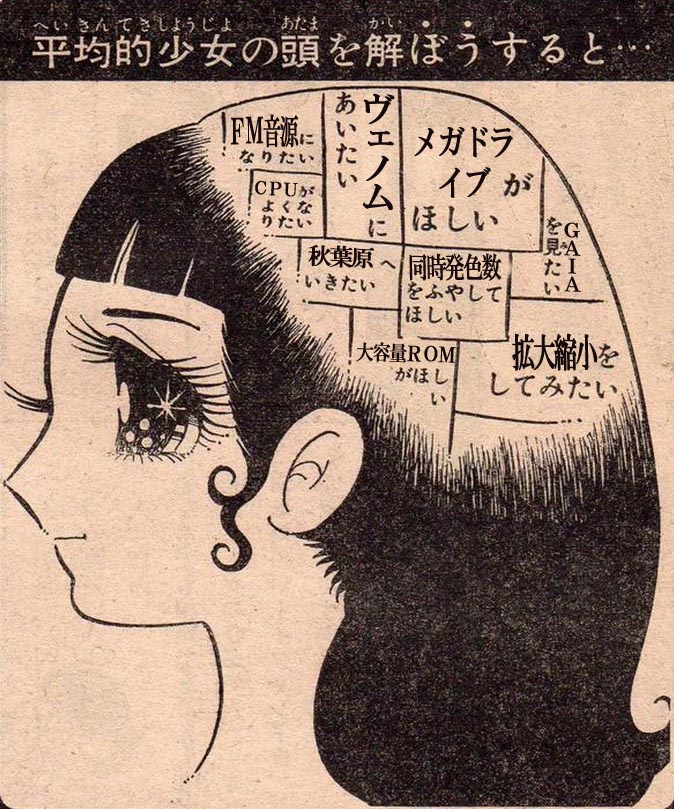 ゾルゲ市蔵 tweet media