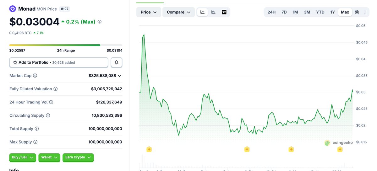 Alex Svanevik 🐧 tweet media