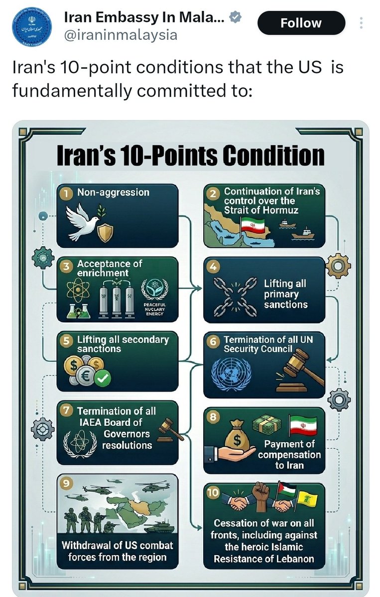 Hormuz News tweet media
