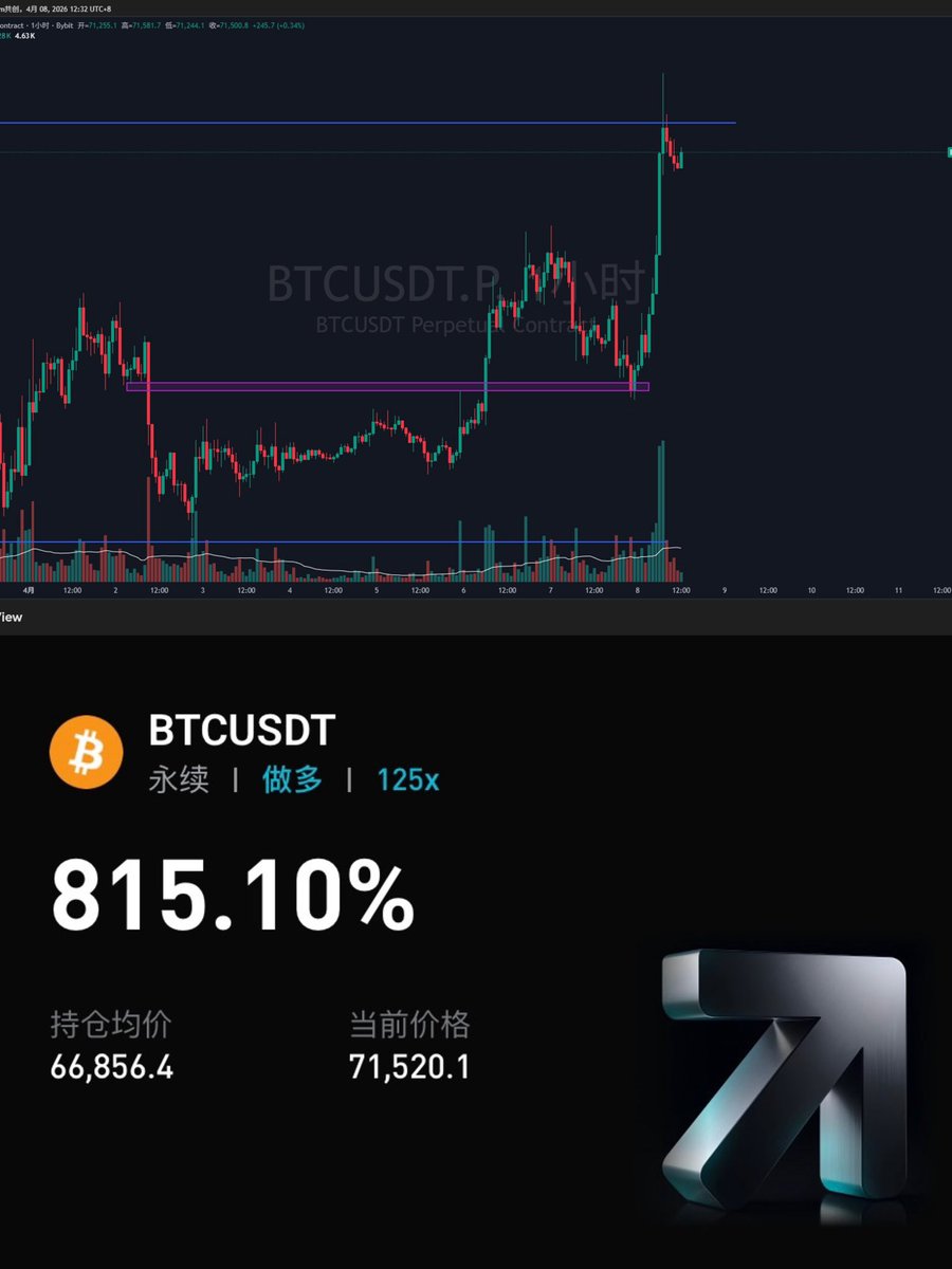 比特币三京 tweet media
