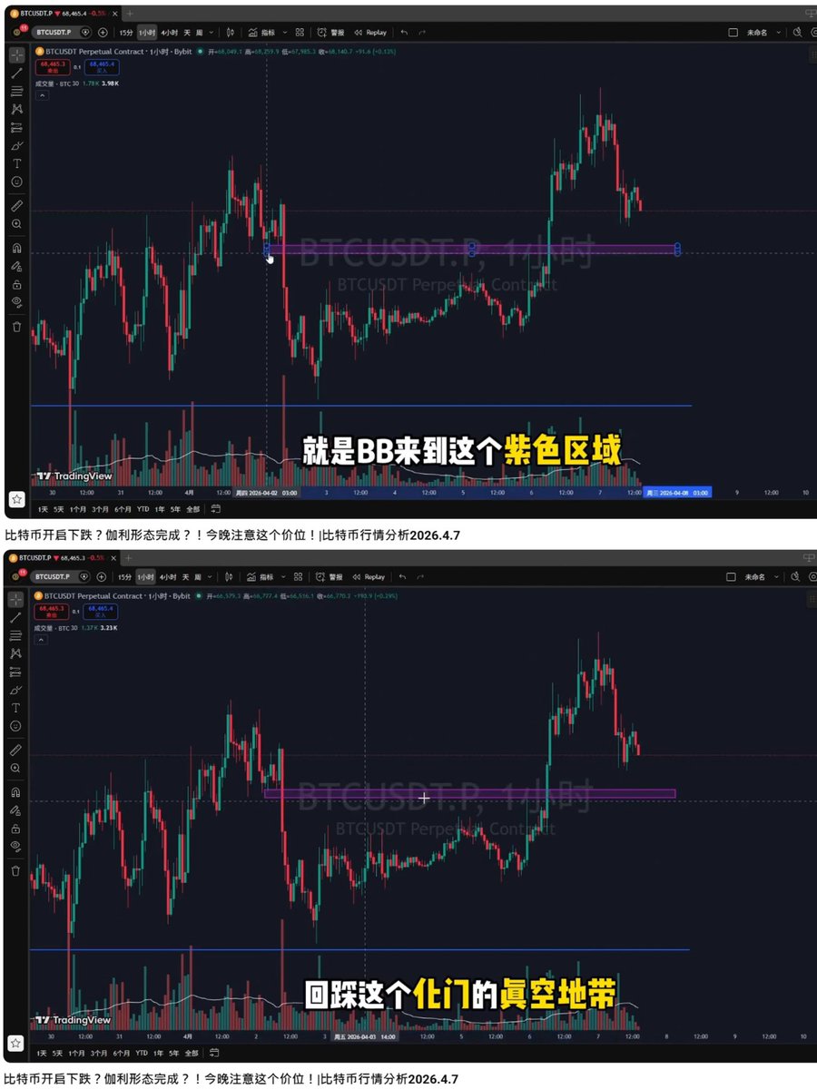 比特币三京 tweet media
