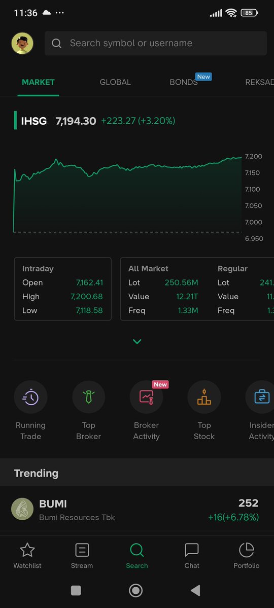 Neti is back tweet media
