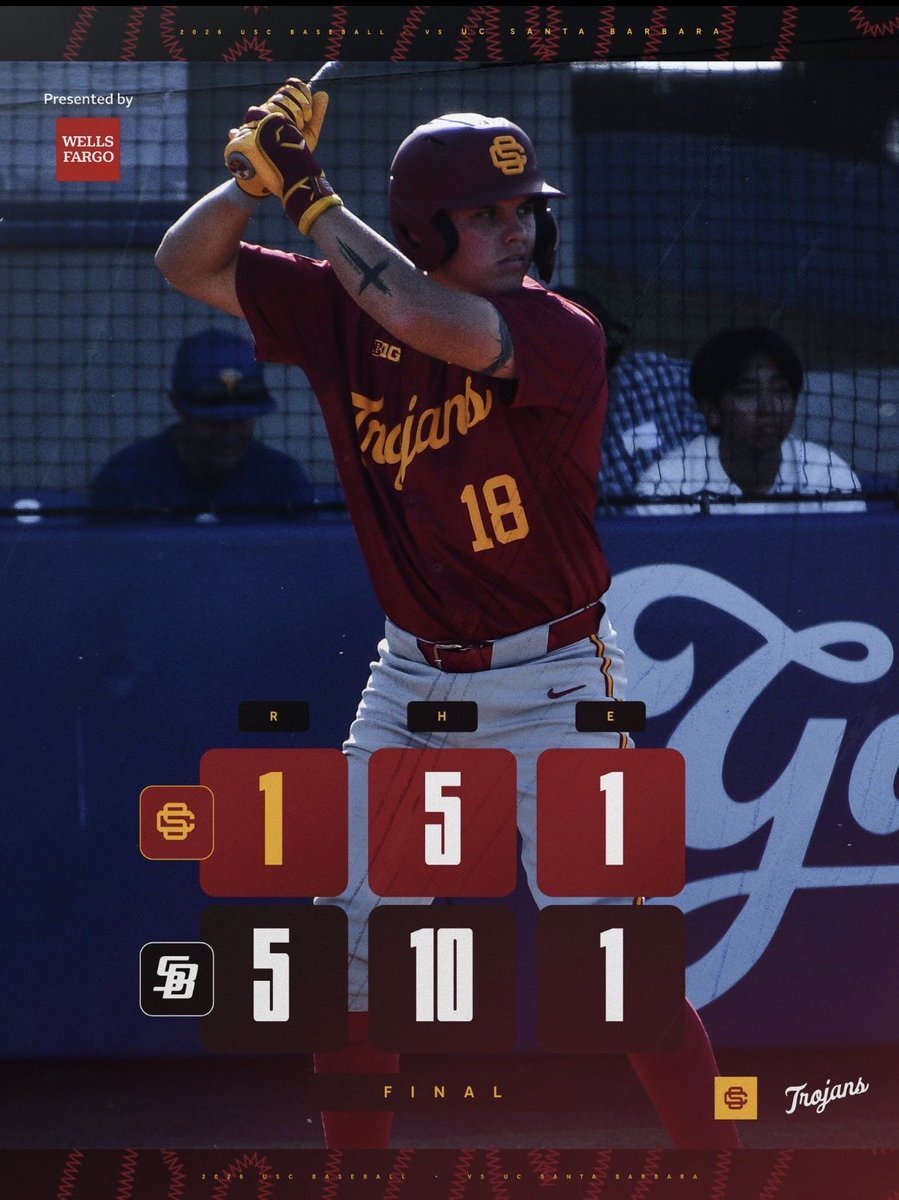 FreedomBruin's tweet photo. @FightOnEddie @KosherBruin @USC_Athletics @USC_Baseball Please stop hurting our SOS https://t.co/sIYK7OvcNk