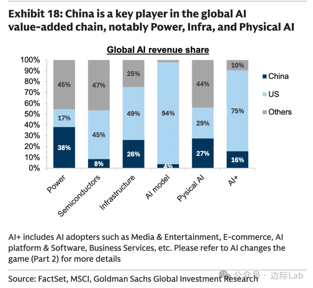 FinGraph财经图表 tweet media