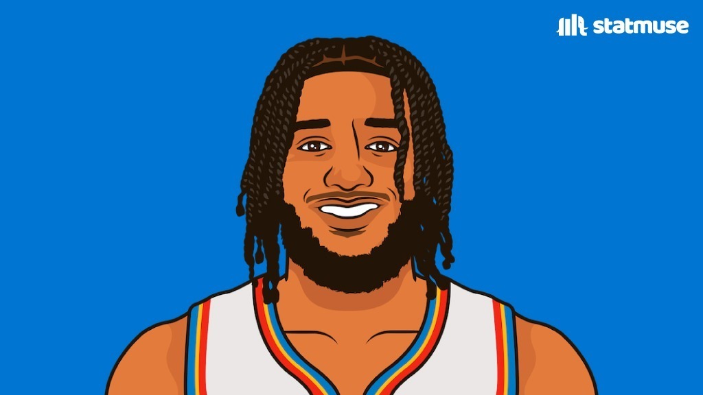 Thunder Muse tweet media