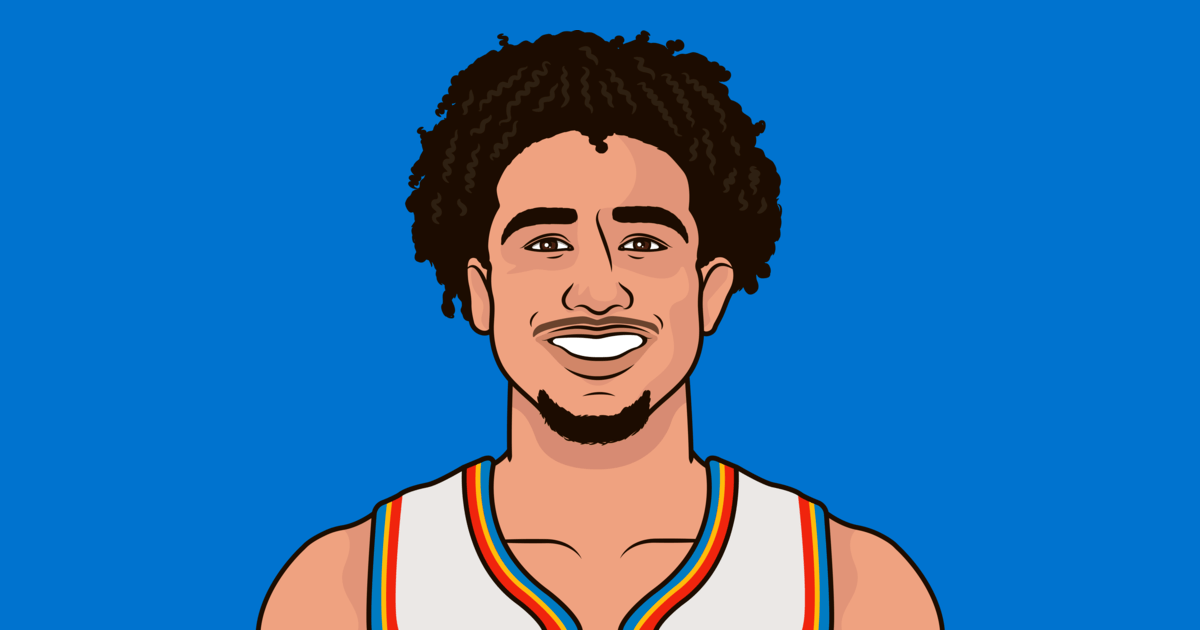 Thunder Muse tweet media