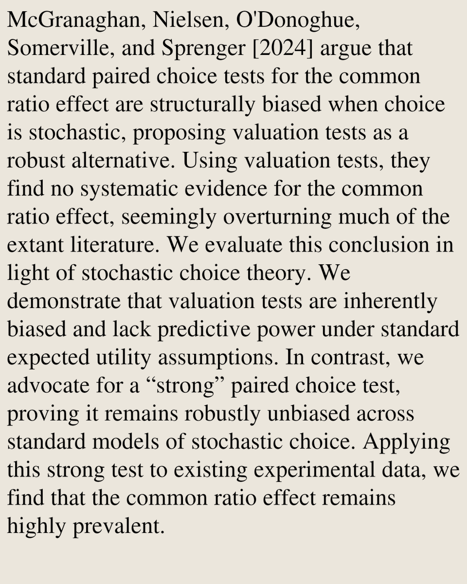 Theoretical Economics Papers tweet media