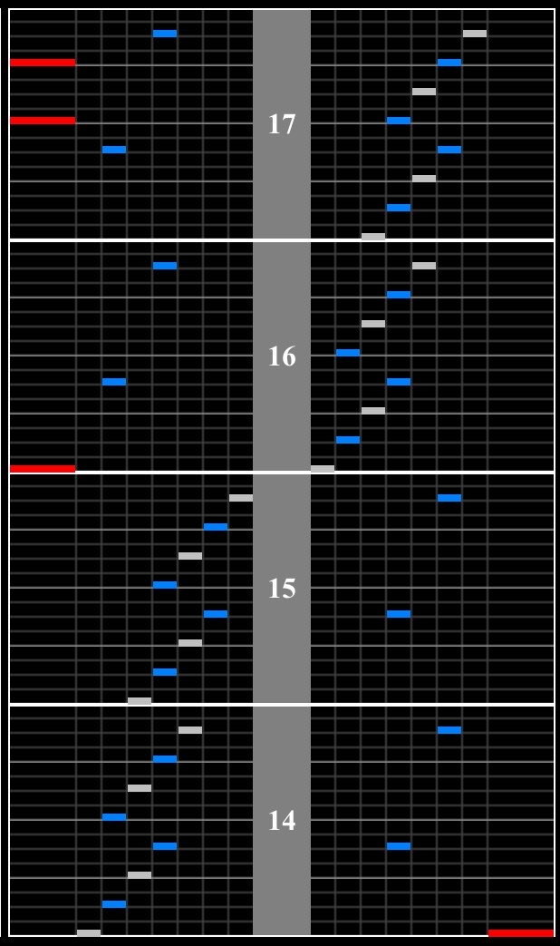 ふぇありー 4/30〜5/3京都大阪 tweet media