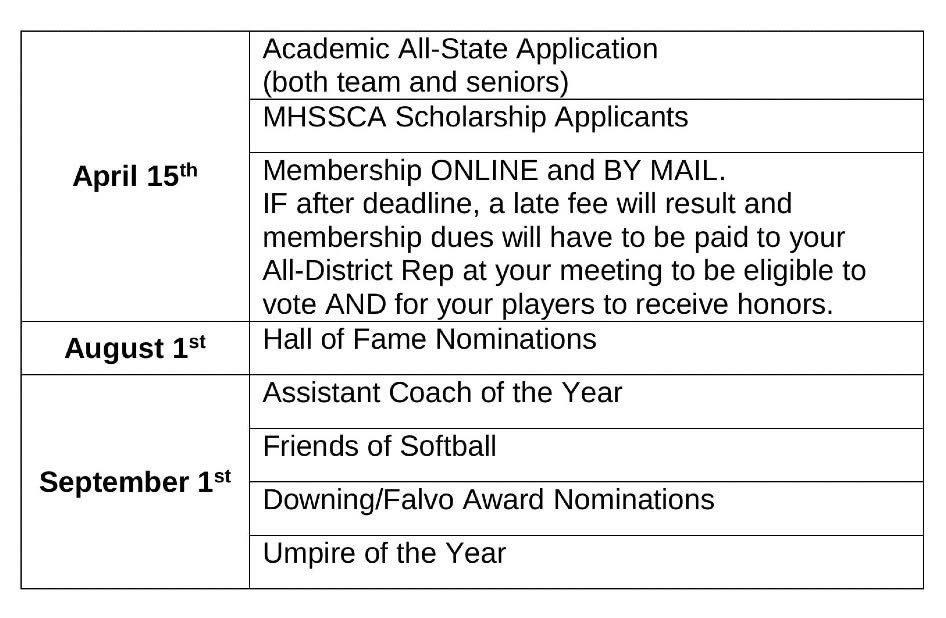 MHSSCA tweet media