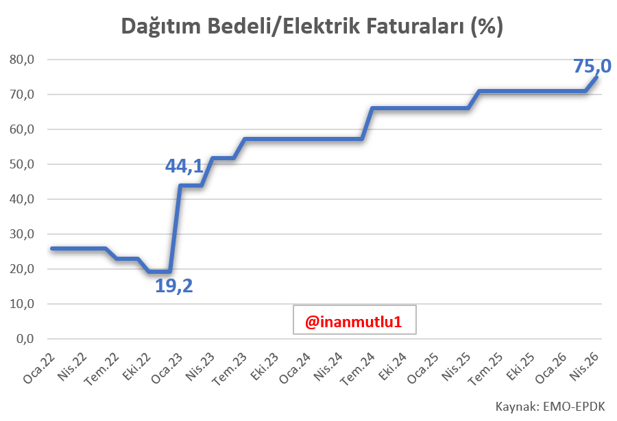inan mutlu tweet media