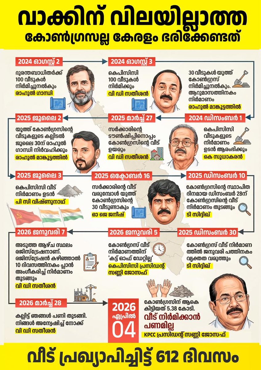 Deepu Anchal ☭ tweet media