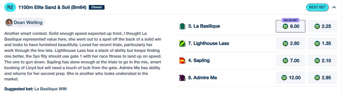 betsy_com_au's tweet photo. 💥 A terrific J-Mac ride sees one of @deanwatling's best bets La Basilique win at $8.50.
Full tips and analysis in the Betsy Tipping Hub: https://t.co/FvfURjI1nz https://t.co/NyI2R4Iave