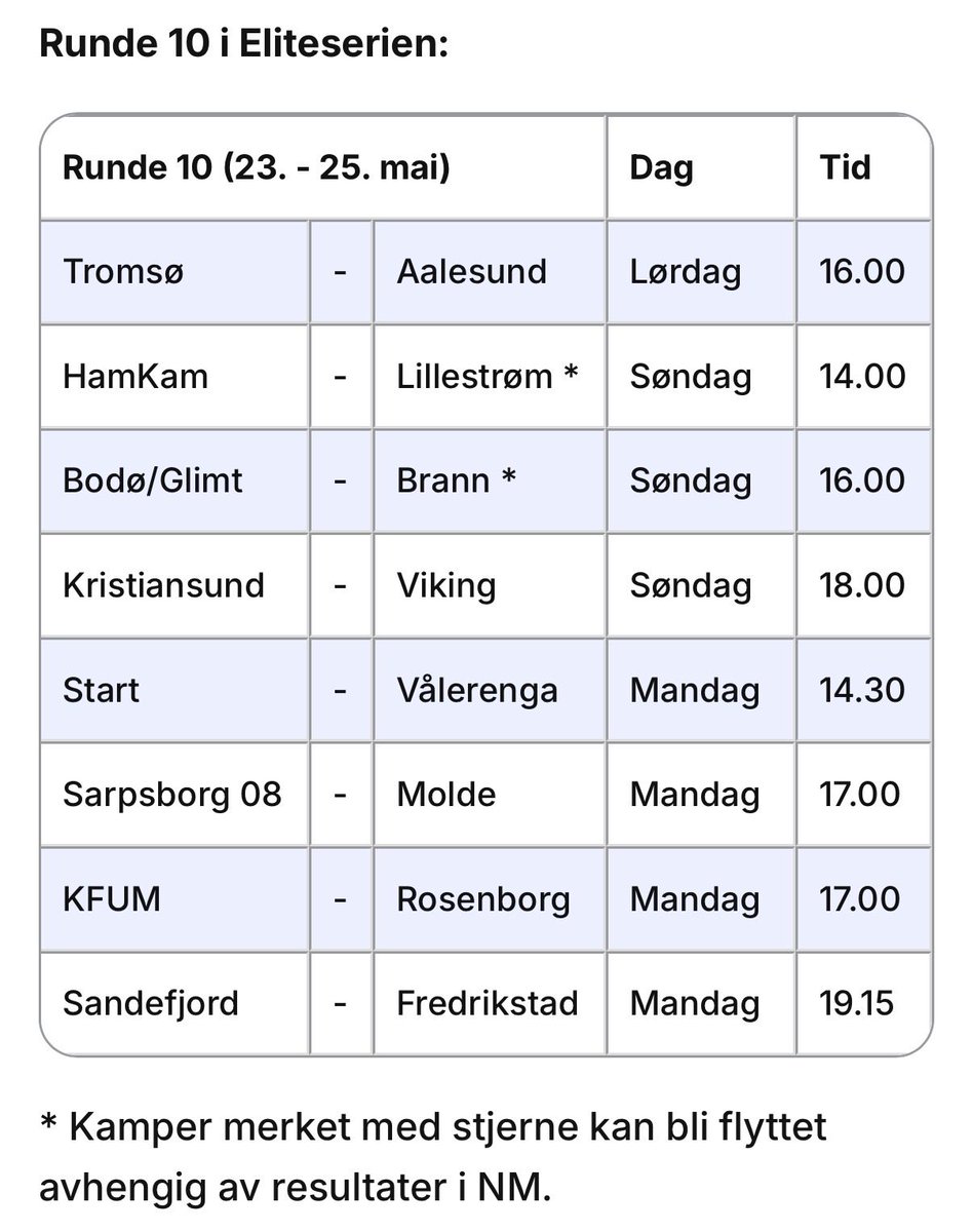 Har <a href="/nff_info/">NorgesFotballforbund</a> glemt å endre kamptidspunktet til Tromsø-Aalesund fra mandag til lørdag på fotball.no, ref berammingen av runde 10 som kom før påske, eller har dem lurt meg igjen? fotball.no/turneringer/el…