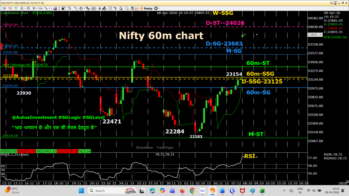 Rajendra Agarwal tweet media