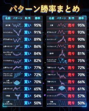 マーケットインサイト投資アナリスト tweet media