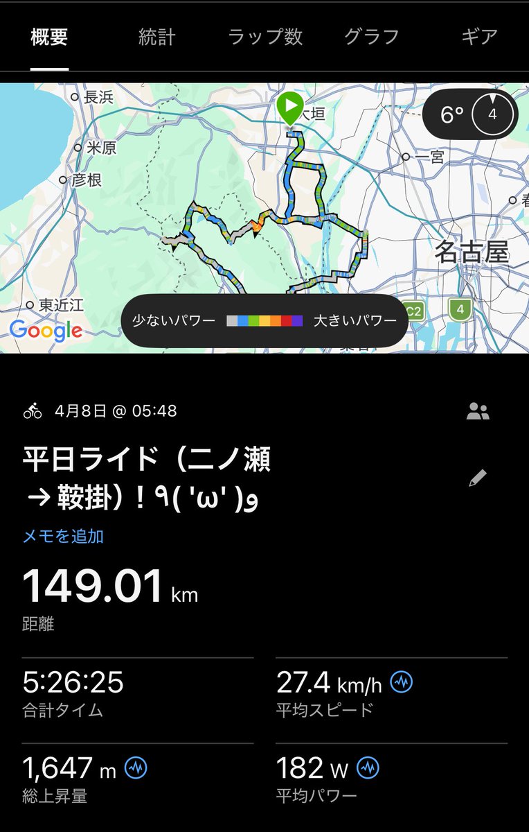 8×4−3 P tweet media