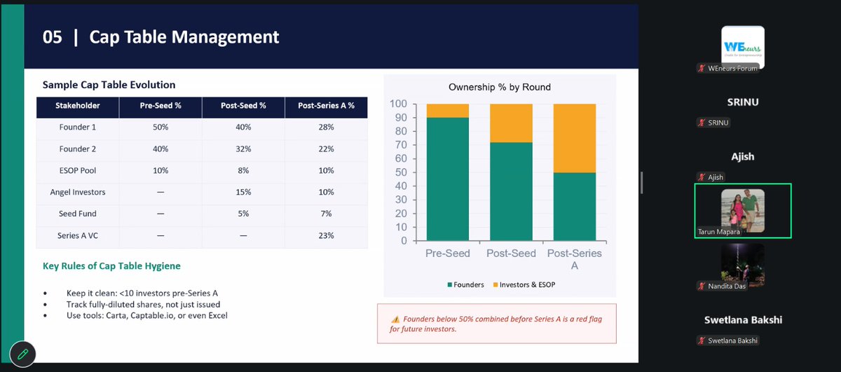 WEneurs™ Forum tweet media