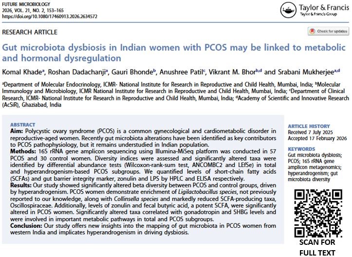 icmrnirwoh's tweet photo. #PublicationAlert
Our recent research provides new insights into the altered gut microbiota composition of women with polycystic ovary syndrome #PCOS. These microbial shifts appear to be mainly influenced with excess androgens in these women.
Full-text: https://t.co/wx51b1Rfxe https://t.co/mqC4xiaO7n