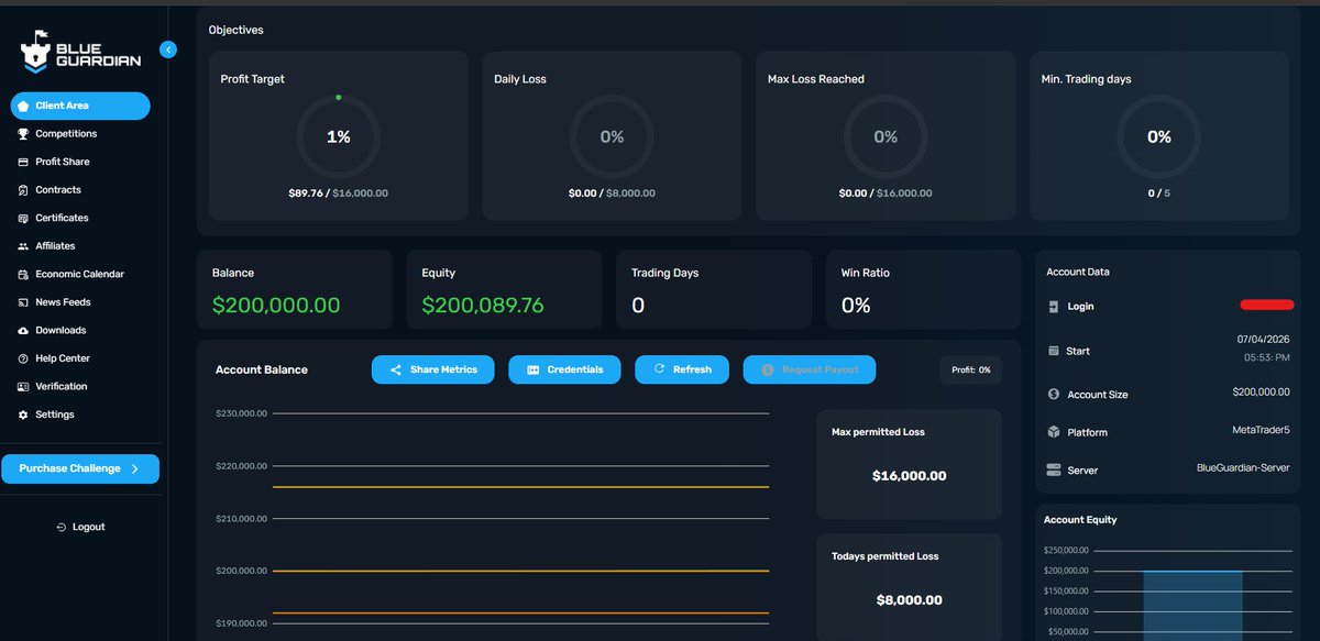 Shubhankan Tiwary tweet media