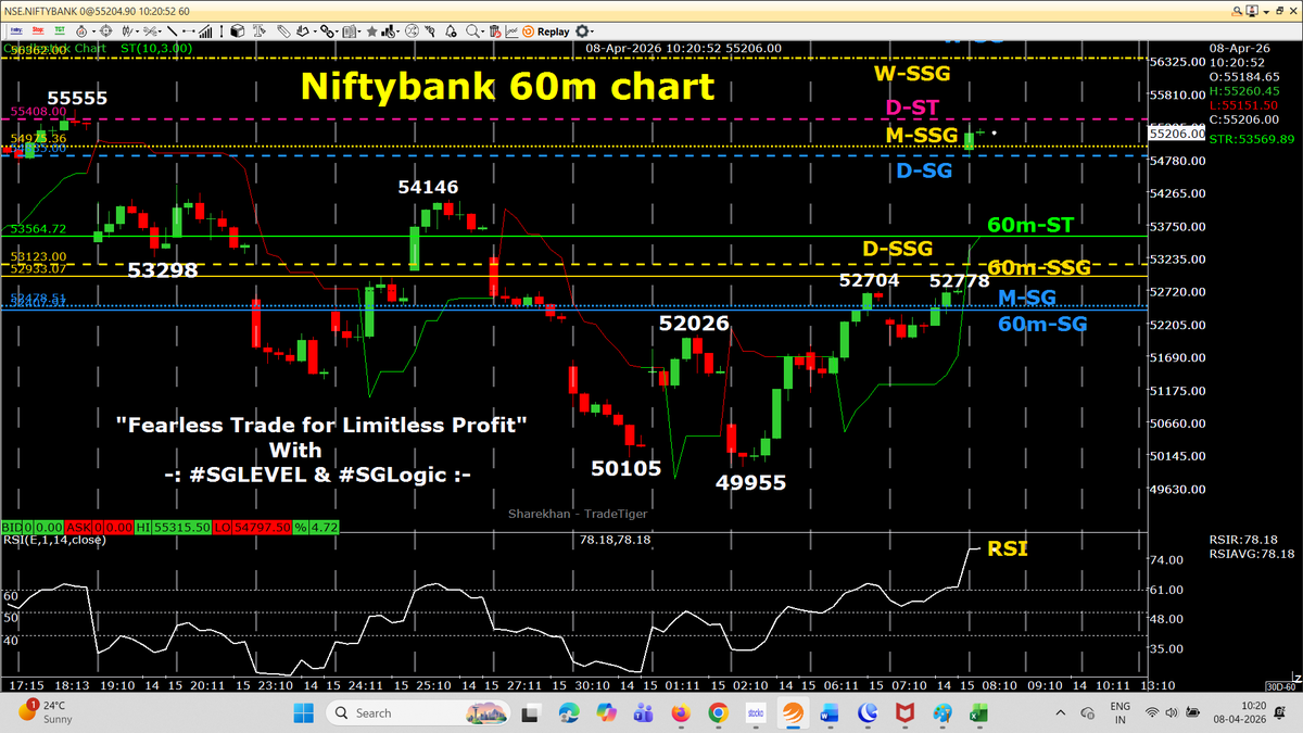 Rajendra Agarwal tweet media